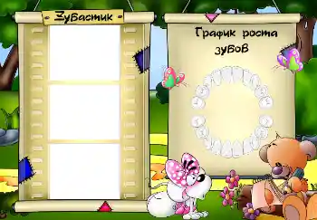 Η επιγραφή στην κορνίζα: Schedule of teething