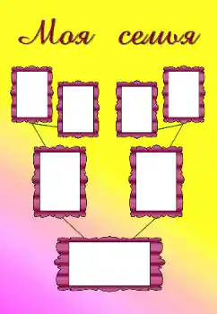 Η επιγραφή στην κορνίζα: My family