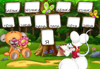 Η επιγραφή στην κορνίζα: I am. Father. Mother. Grandmother. Grandfather. Aunt. Uncle.